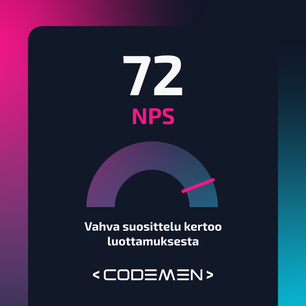 Codemenin NPS on 72